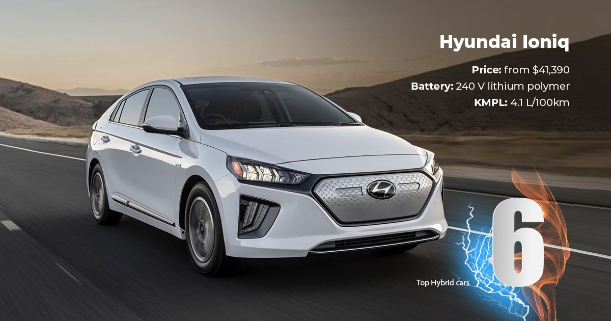 Hybrid Cars Australia 10 Best Hybrid Cars Arriving in 2022/2023